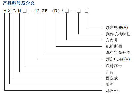 HXGN -12交流金属封闭开关设备